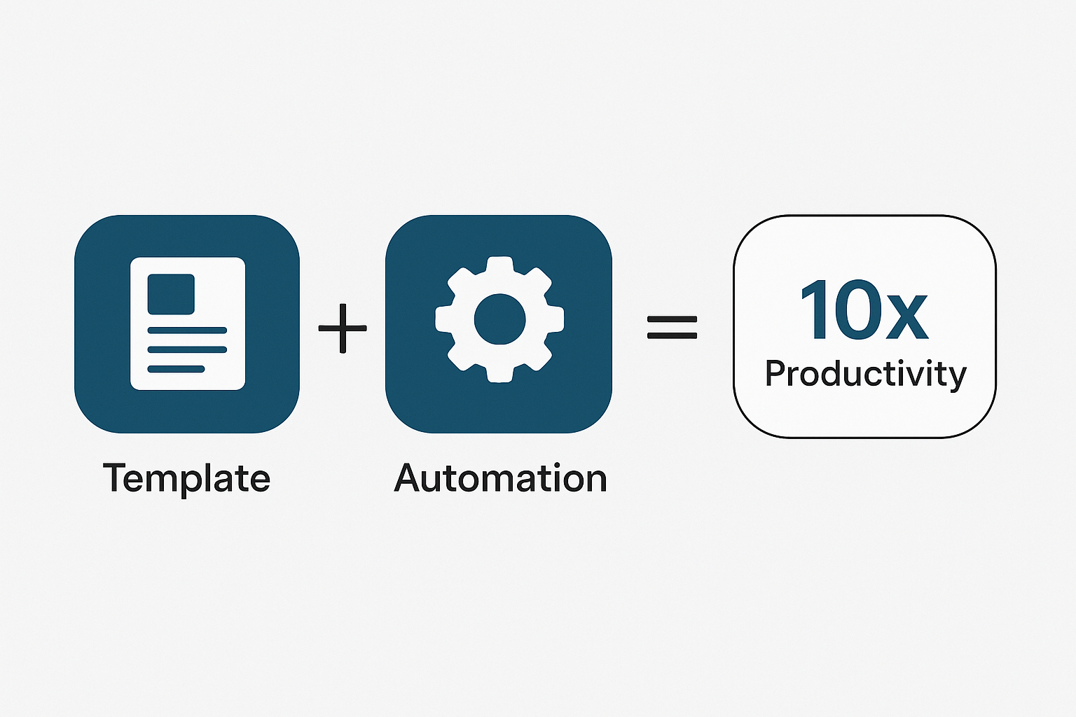 How Ready-To-Use Templates Can Save You 100+ Hours This Year 5 Template + Automation = 10X Productivity_Apps4U